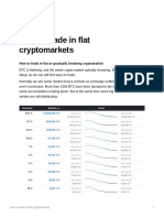 How To Trade in Flat Cryptomarkets