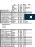 Lista de precios de Ediciones Corregidor