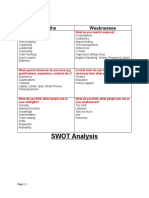 SWOT Analysis: Strengths Weaknesses
