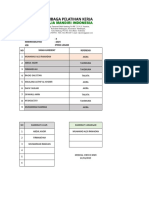 Hasil Kelulusan Interview Job Press