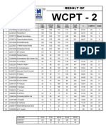WCPT - 2: Result of