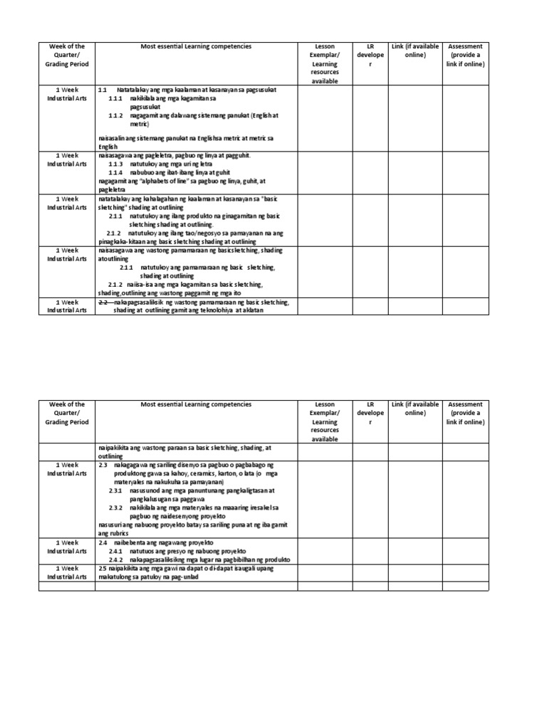 Epp 4 Industrial Arts PDF