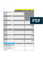 Kpis Under Access: Actual Number Rate Enrollment (Bosy)