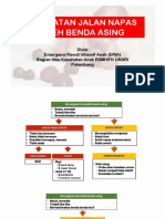 Sumbatan Jalan Napas Oleh Benda Asing