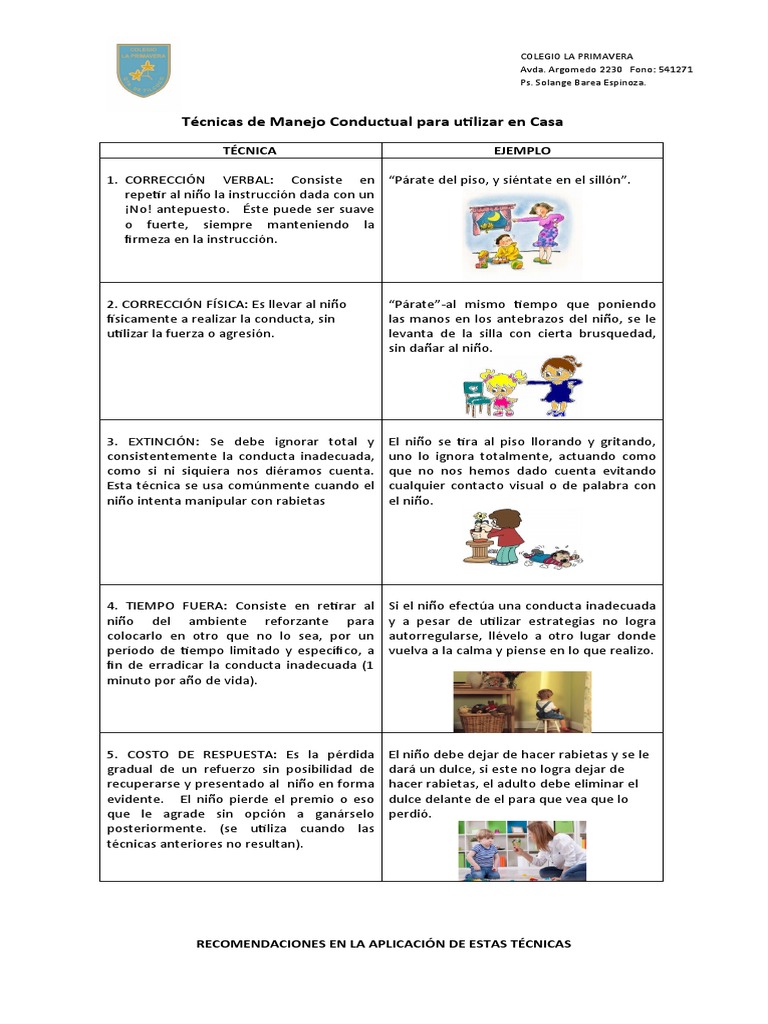 Manejo Conductual | PDF