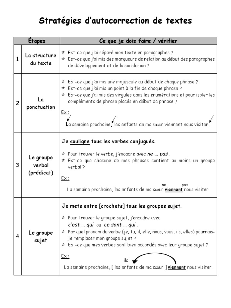 Stratégies d'autocorrection de textes | PDF | Phrase | Sujet (Grammaire)