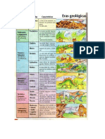 Eras Geologicas