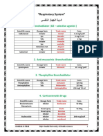 "Respiratory System" يسفنتلا زاهجلا ةيودأ: 1. Bronchodilator (B2 - selective agonist)