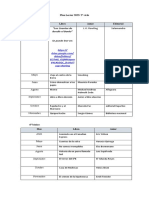 Plan Lector Año 2023 Segundo Ciclo