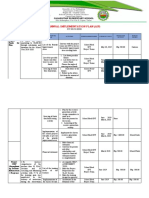 Annual School Improvement Plan for Funding Priority Projects