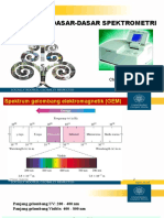 Materi 2 - Dasar2 Spektrometri