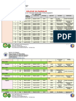 Gulayan Sa Paaralan: Department of Education