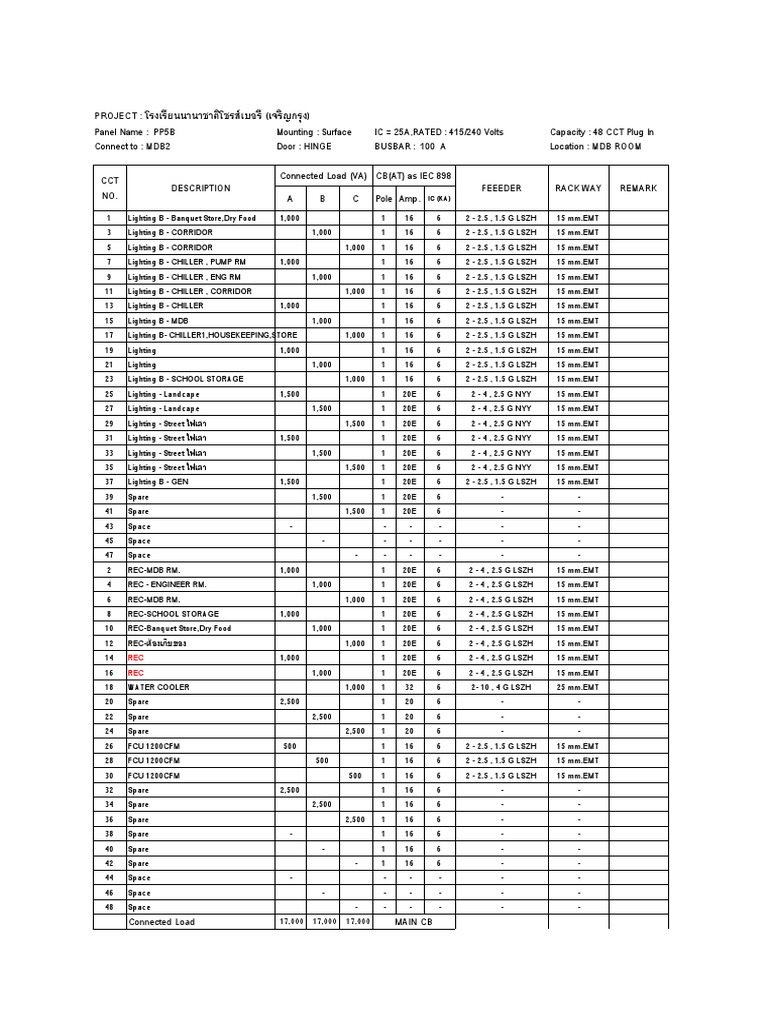 sbr-update-5-8-64-pdf