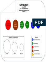 MAPA DE RISCO Odonto