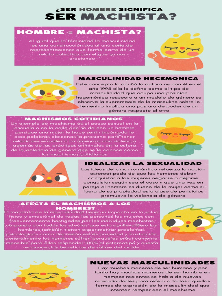 Masculinidad y Machismo en Relaciones | PDF | Masculinidad | Machismo
