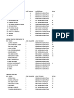 Format Penilaian Sd-Mi