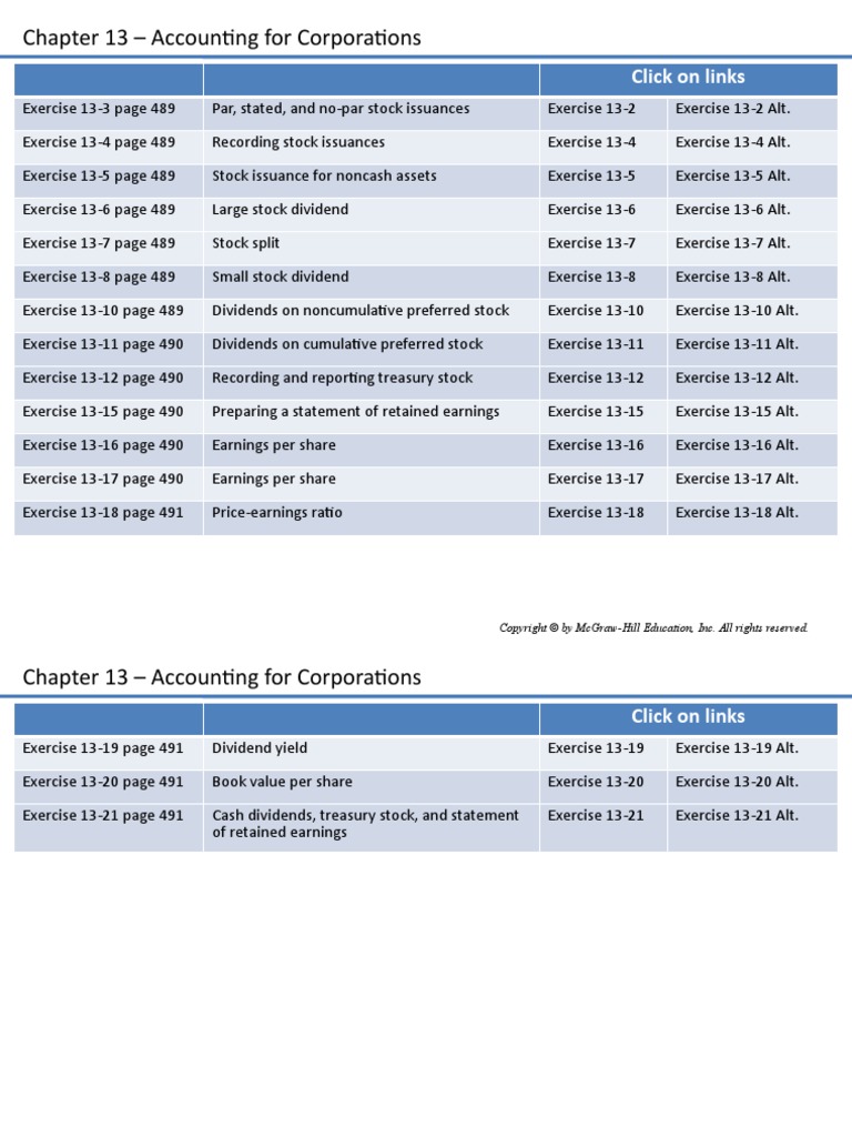 Chapter 13 Exercise Demonstration PowerPoint Presentation | PDF ...
