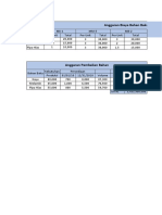 Anggaran Bahan Baku_Penganggaran Perusahaan B Palembang