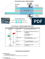 Current Glove Former Layout Manual Sampling Process