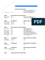 Lista de hospitais RJ