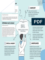 Koneksi Anatar Materi - Dayah Sri Utami 2022084425 - SEL