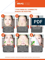 Instructivo para El Correcto Lavado de Rostro