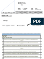 MARCH 2023 Daily Service Report Mohamed Farahat # 19054586