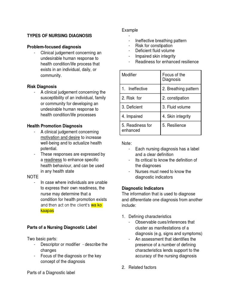 Diagnosis N Labels PDF Medical Diagnosis Risk