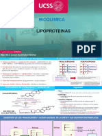 LIPOPROTEINAS