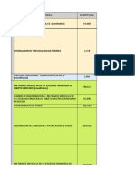 Empresa Escritura: Gestion Hilco - Acetec S de RL CV (Constitutiva)