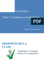 Curso:: Gestión Financiera Tema 5: La Empresa y El Organigrama