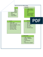 Base de Datos de Un Hospital