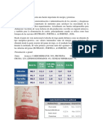 Afrecho de Trigo y Torta de Trigo