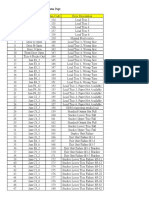 P5500 5550 Error Code List