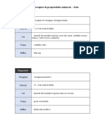 Geologia - Identificação Macroscópica