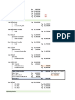 Financial Records Summary