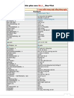 Glossar - Schritte Plus Neu - B1.1 - Duc-Viet