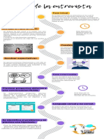 Infografía de Línea de Tiempo Timeline Con Años Fechas Multicolor Moderno