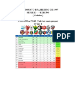 Campeonato Brasileiro de 1997 Série E - Edição (32 Clubes) PRIMEIRA FASE (Cai 3 de Cada Grupo) Grupo 1