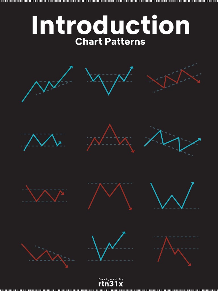 Trading Chart Patterns Poster | PDF