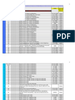 Catálogo de Documentos Antiguos Originales (Actualizado)