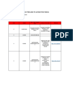 Subject: Science and Social Science Medium: Assamese/ English