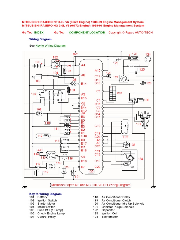 Wiring Diagram | PDF