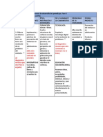 Programa Analítico Embarazo