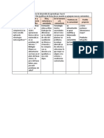 Programa Analítico - Mala Alimentación