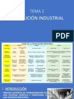 Tema 2 Presentación