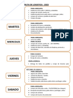 RUTA LOGISTICA para Restauranteros