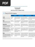 Rubrics NCP NCM 103 SL Funda VS