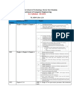 Syllabus For IA 2