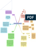 El Proceso de Administración Integral Del Gasto Publico (PIAG)